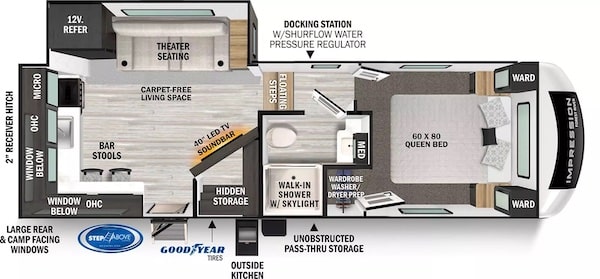 Forest River Impression 235RW Fifth Wheel floor plan